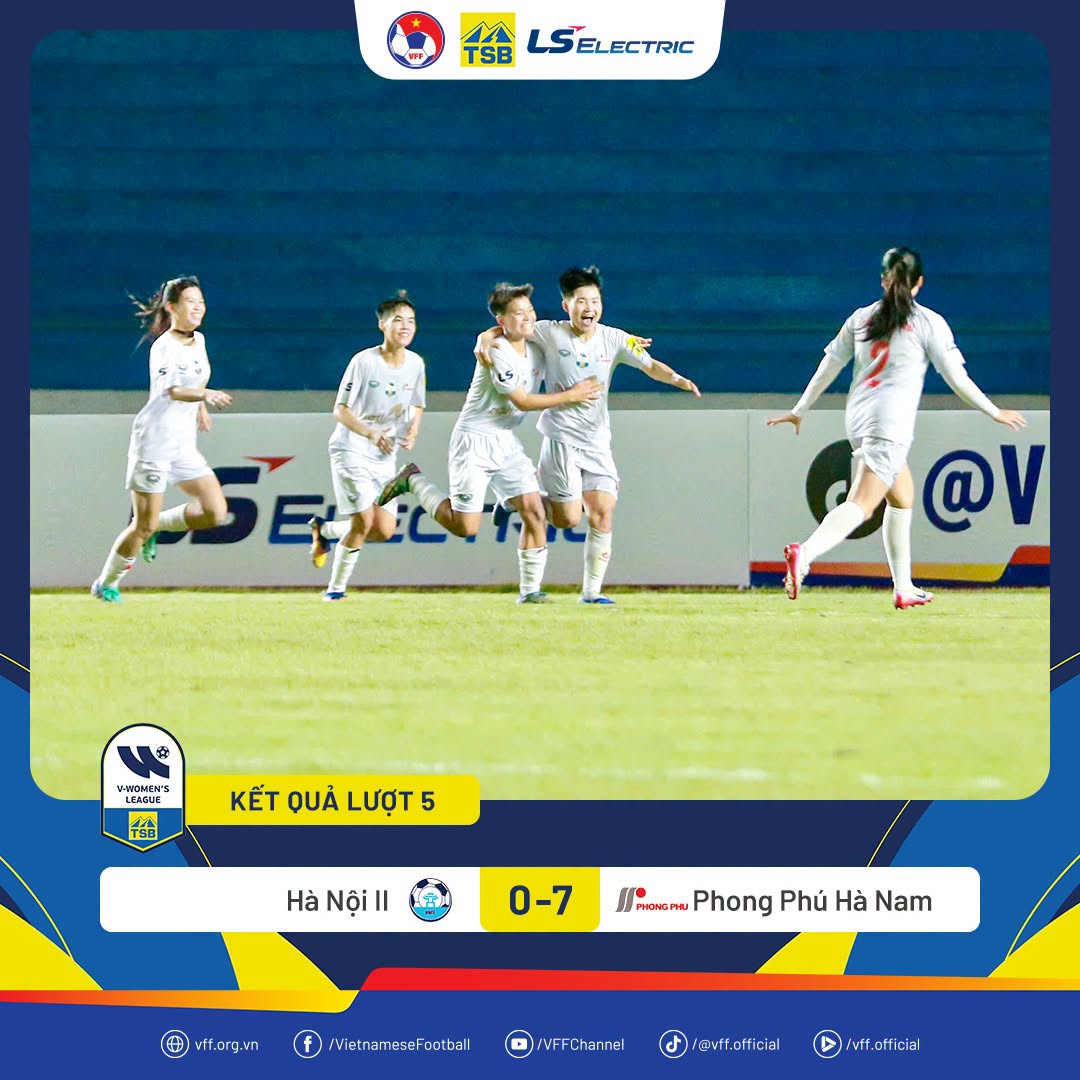 Phong Phú Hà Nam thắng đậm Hà Nội II, tạo cú bứt phá trên bảng xếp hạng Giải bóng đá nữ VĐQG 2026